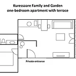 Family And Garden